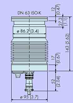 Габаритные размеры MDP 5011